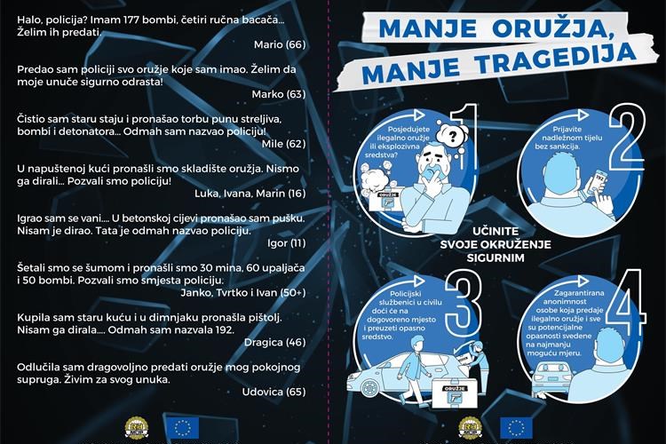 Slika /slike-vijesti/2021 godina/Manje oružja manje tragedija/brosura 1.jpg